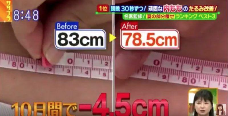 一周瘦30斤减腰腹赘肉减肥操,怎样在一周内腰围瘦15cm