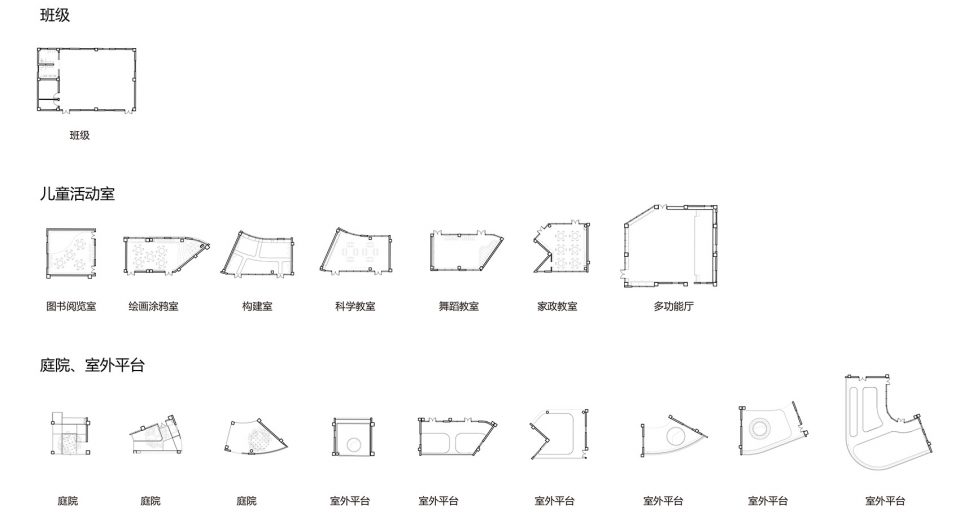 魔都“盆景”——上海金蔷薇幼儿园设计赏析