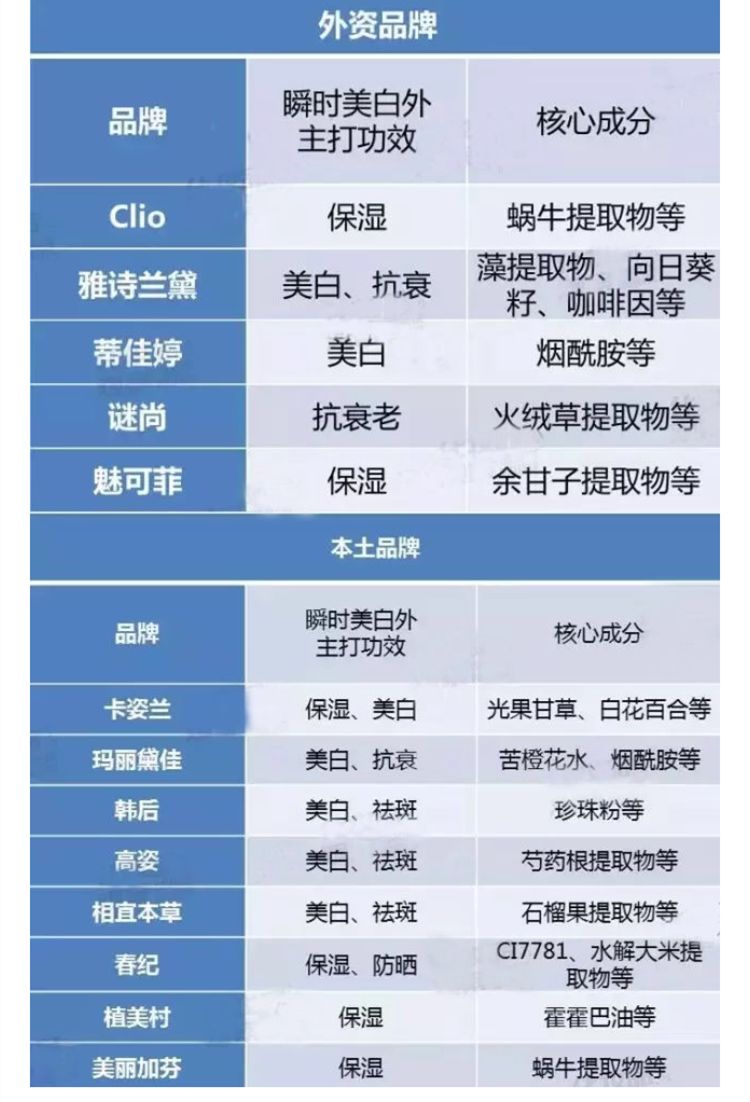 吴昕张韶涵近况,吴昕热搜后现身