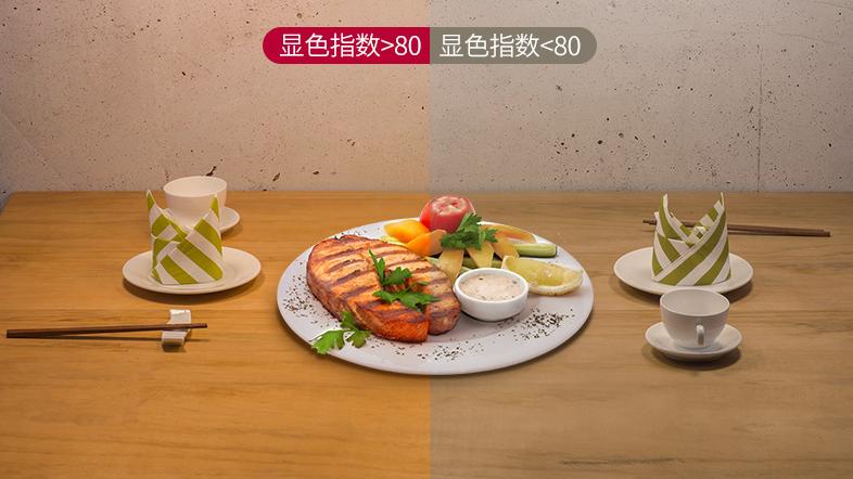 现代简约风格灯饰照明,华艺灯饰客厅吸顶灯现代简约