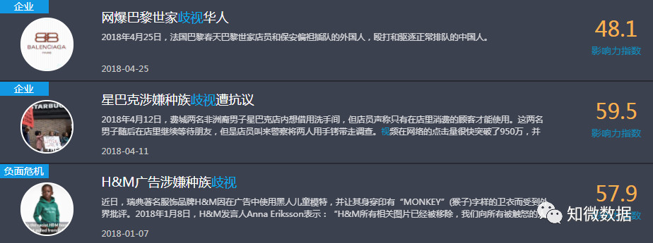 巴黎世家假货事件,巴黎世家道歉歧视事件