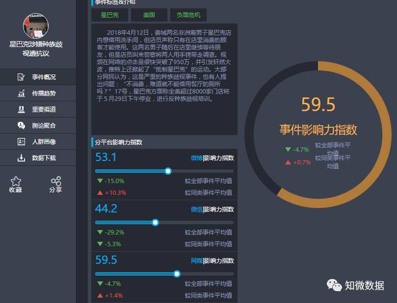 巴黎世家假货事件,巴黎世家道歉歧视事件