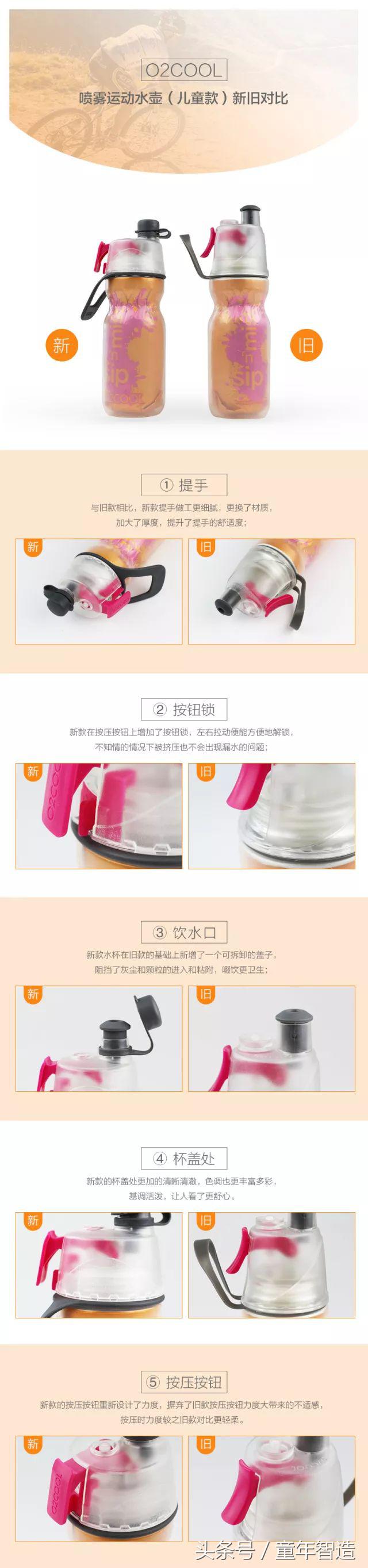 儿童夏天运动水壶测评,儿童运动水壶哪种最好用