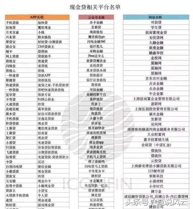 现金贷款逾期了怎么办,现金贷逾期怎么还