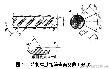 什么是热轧钢筋冷拉钢筋,热轧钢筋和冷弯钢筋的区别