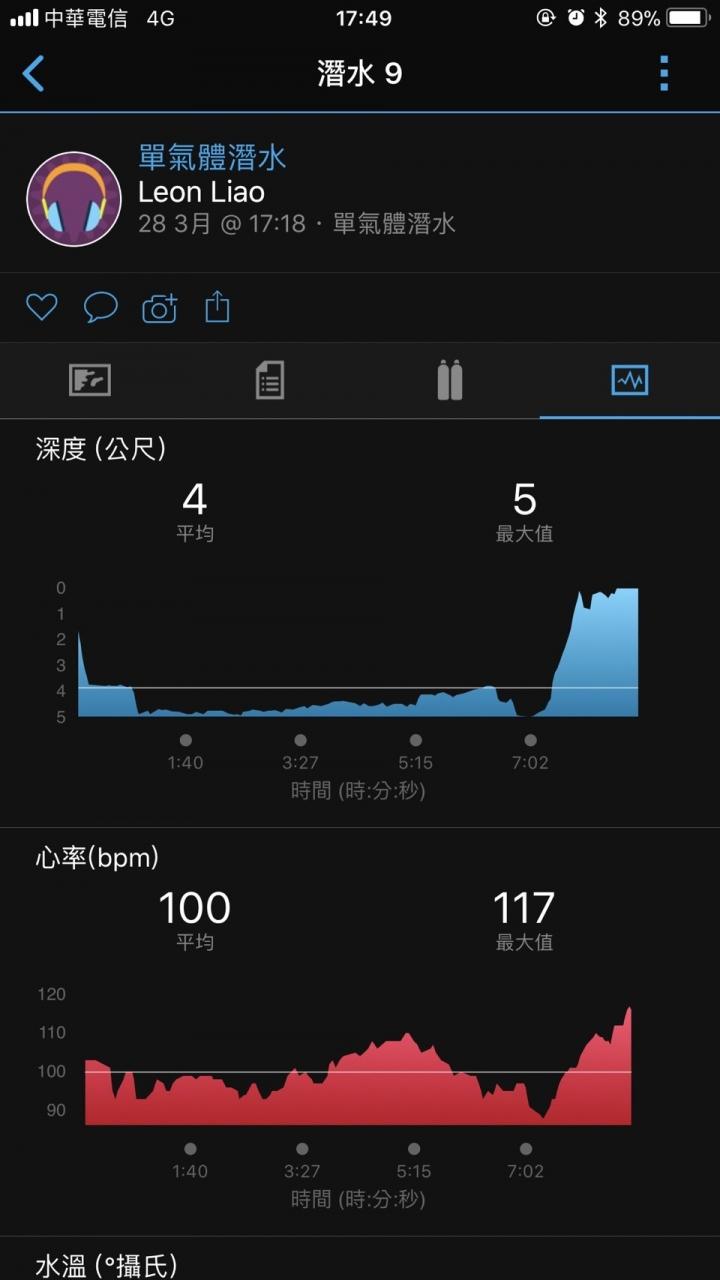 佳明手表深度测评,佳明手表深度评测