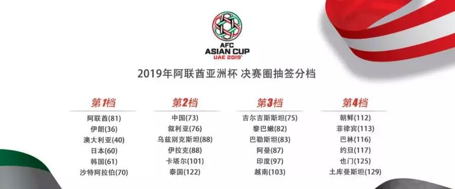 里皮带国足战胜韩国发布会,里皮带队国足比赛高燃