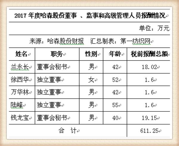 女鞋实体店生意惨淡怎么办,女鞋实体店生意差怎么办