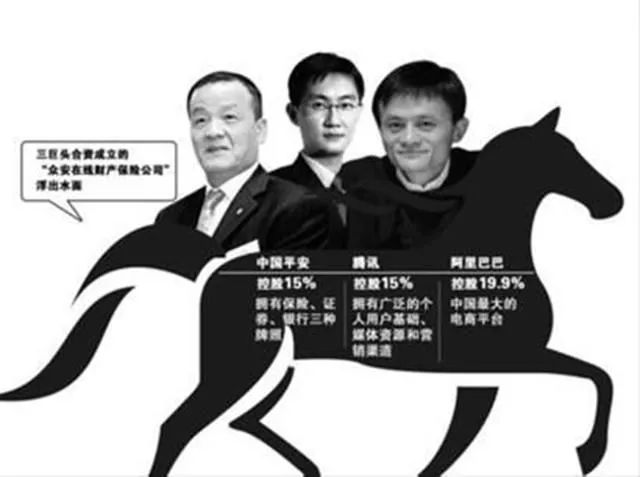 三马同槽组合,三马同槽带什么装备