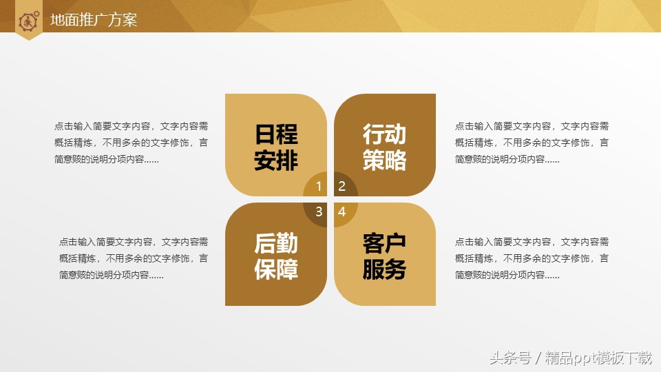 餐饮行业融资计划书ppt,3分钟打动投资人的融资计划书ppt