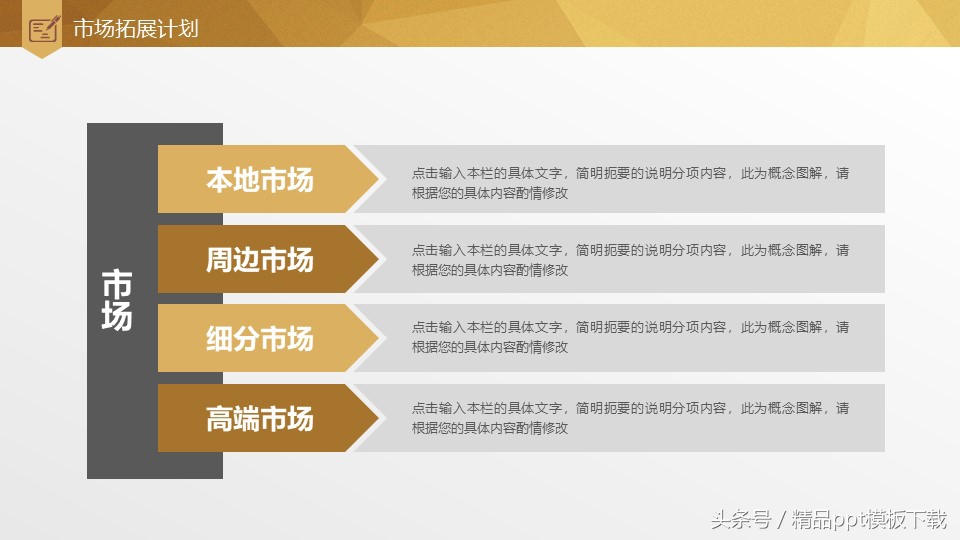 餐饮行业融资计划书ppt,3分钟打动投资人的融资计划书ppt