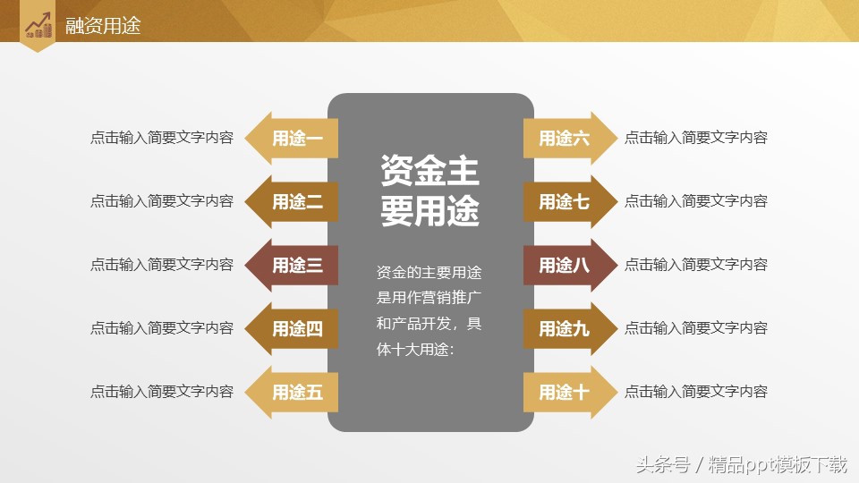 餐饮行业融资计划书ppt,3分钟打动投资人的融资计划书ppt