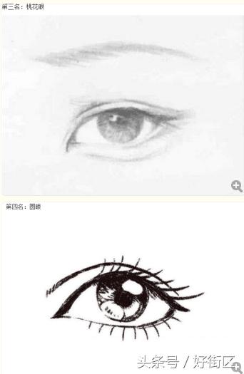 桃花眼丹凤眼杏眼分别代表什么,杏眼桃花眼丹凤眼的女生性格特征