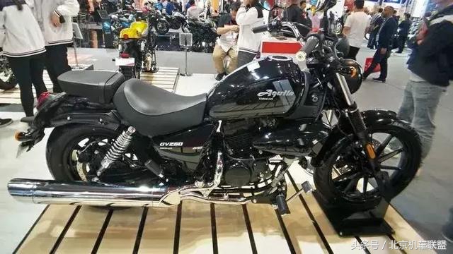 gv250abs,gv250巡航版