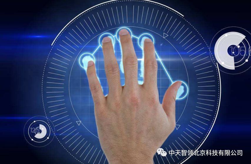 「中天智领人机交互、指挥调度中心」手势识别从哪里来？