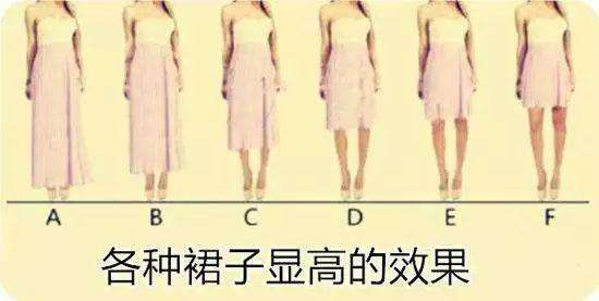 挑选裙子需要注意什么,选连衣裙技巧文字