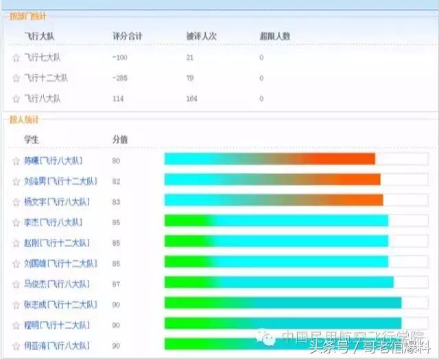 中国民航绵阳飞行学院靠谱吗,中国民航飞行学院绵阳分院官网