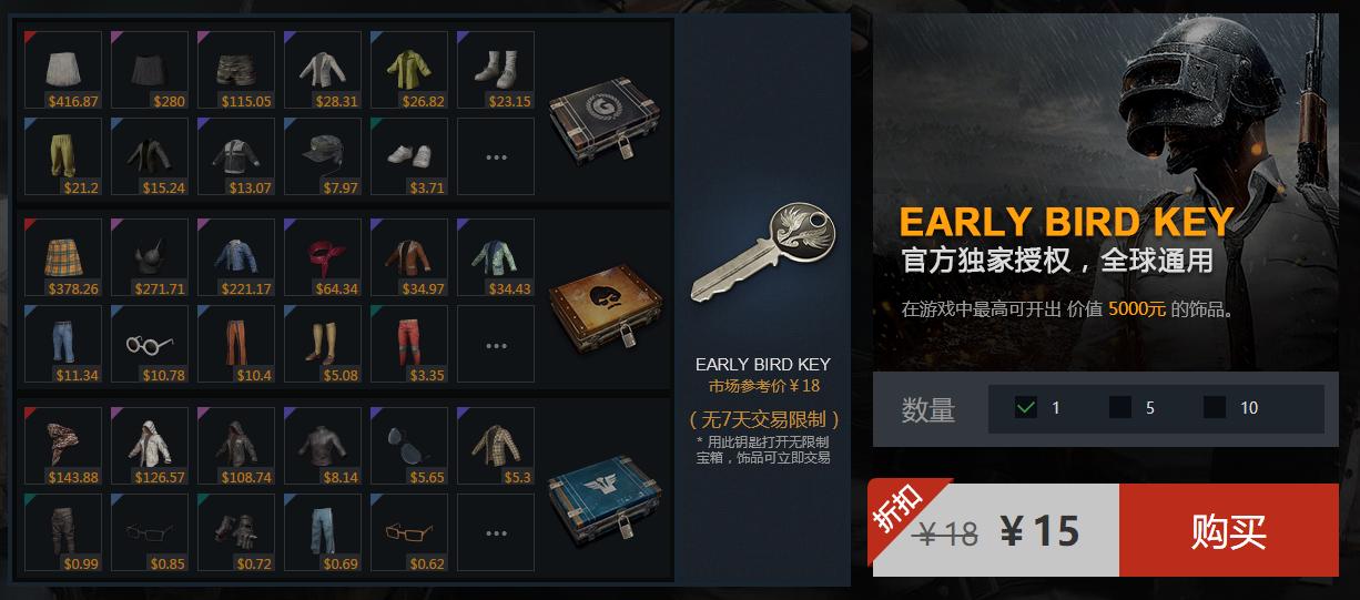 绝地求生蓝洞收益,绝地求生蓝洞有收益吗