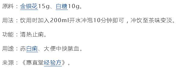 清热去火茶煲什么汤喝最好,清热去火祛痘的茶有哪些呢