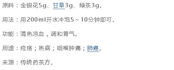 清热去火茶煲什么汤喝最好,清热去火祛痘的茶有哪些呢