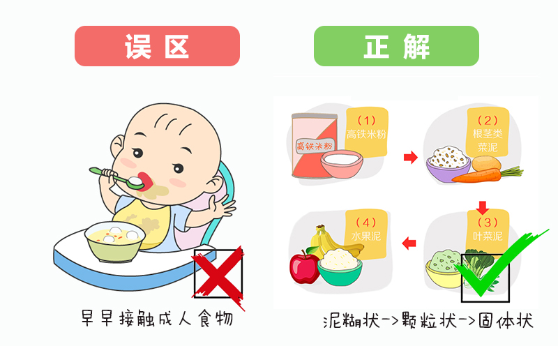 宝宝辅食的9个误区,宝宝辅食的五大误区记得保存