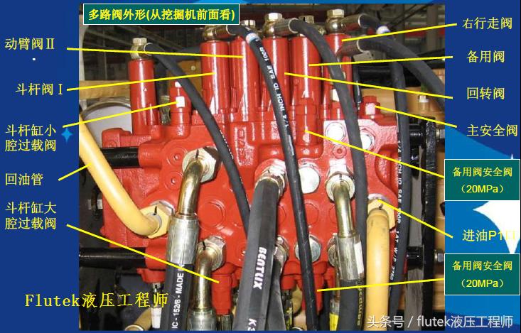 玉柴挖机yc85-9,玉柴重工yc85-8挖掘机参数