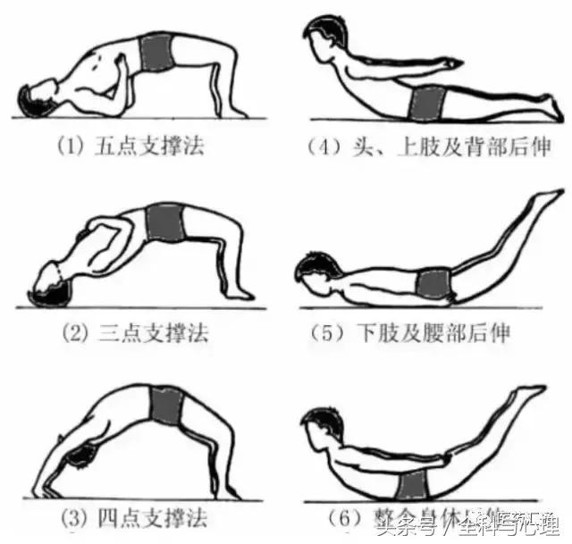 怎么预防腰椎间盘突出复发,腰椎间盘突出症预防方法宣教