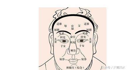 能孝顺父母的面相,父母给的面相不要随便改变
