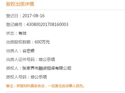 湖湘贷大股东与“连号”发标公司合作疑似自融资金流向何处？