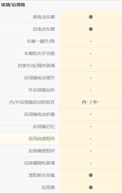 铃木雨燕行驶感受,铃木雨燕开车体验