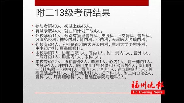 福医大“学霸班”：48人考研44人成功！复旦3人交大7人……