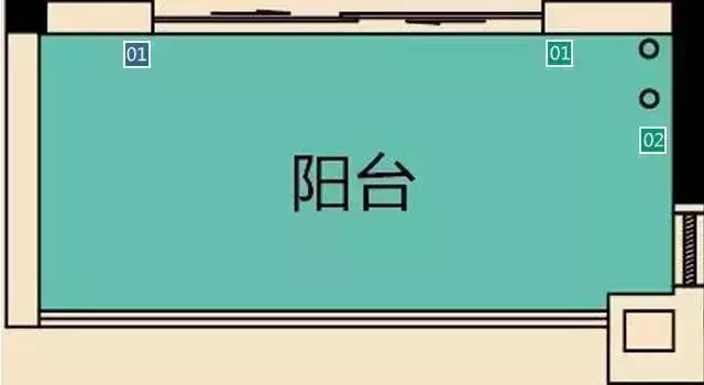 最实用全屋开关插座布局图,各种开关插座接线技巧