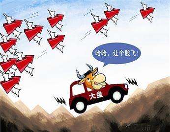 一个专业交易者的操盘感悟：外盘和内盘的学问，你知道多少？