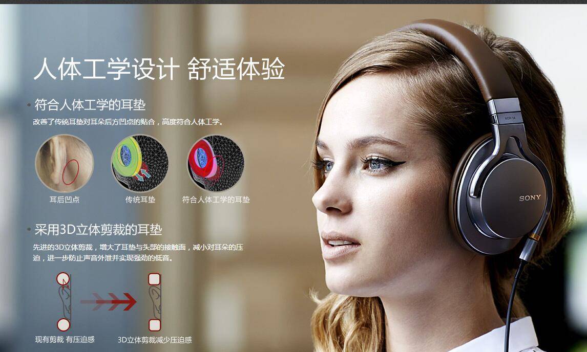 sonymdr-1am2娴嬭瘎,绱㈠凹mdr1am2姣旇緝