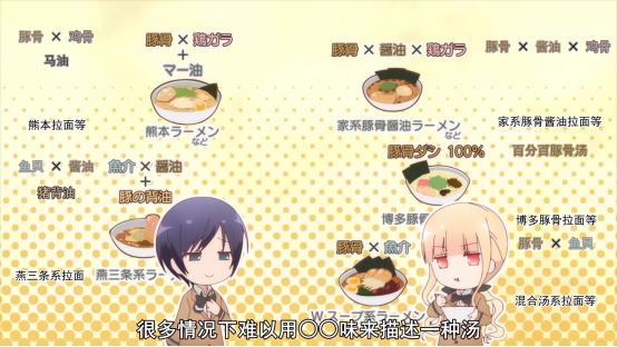 你真的不懂完整版原唱,你有多久没吃过拉面