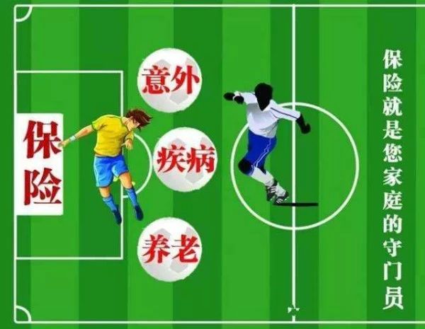 投保技巧和策略,投保基本思路