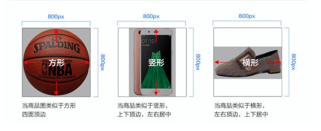 淘宝店铺手淘首页流量深度解析,淘宝开店如何提高手淘自然流量