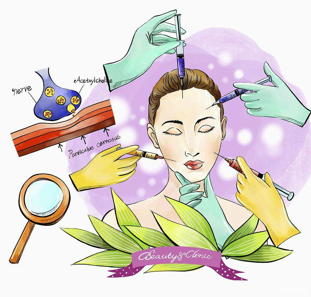 美容心理咨询技巧,整形美容患者的心理分析