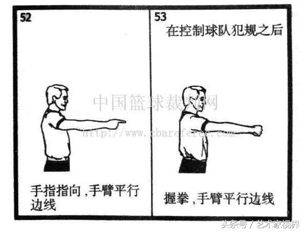 手语一只手100个手势图解,各种手语手势