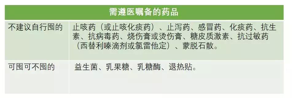宝宝发烧后引起腹泻小妙招,小孩拉稀脱水发烧急救方
