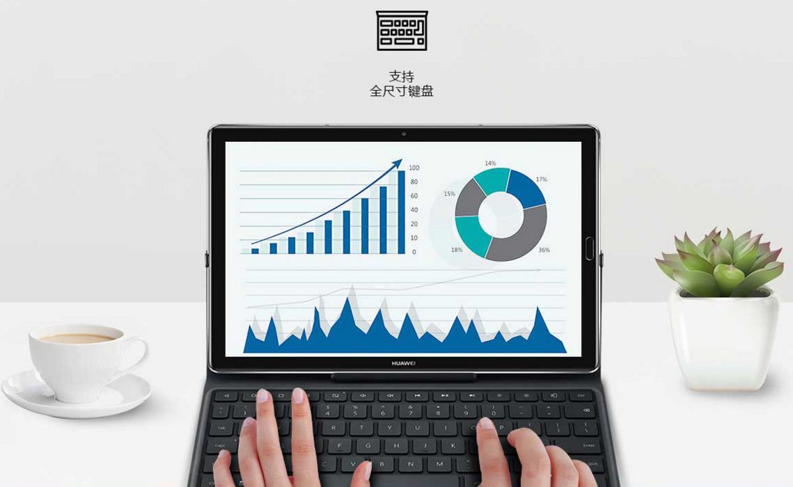 华为m5平板变成游戏平板,华为平板m51920*1200是多大屏幕