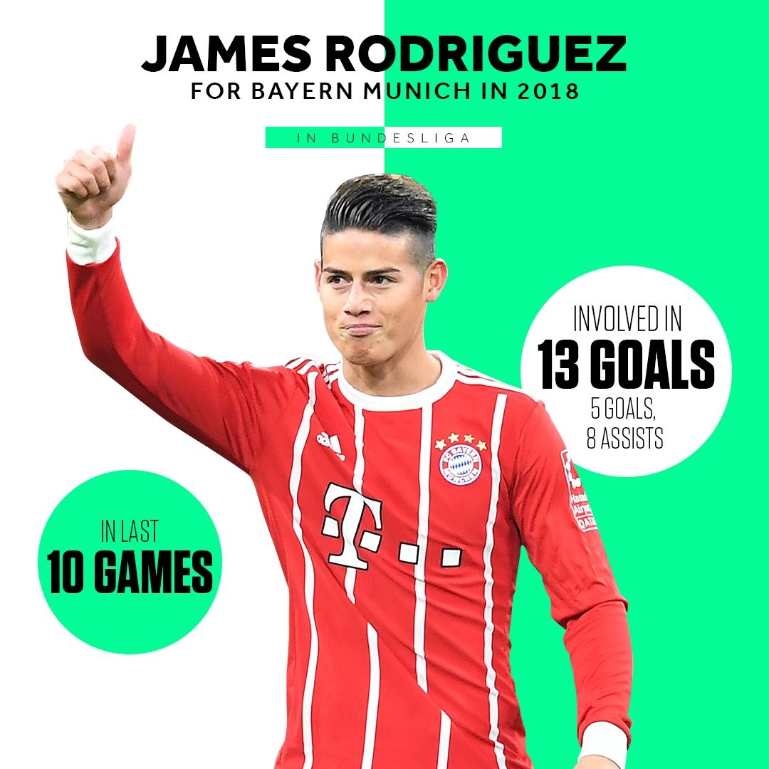 第210次国家德比,史上最强国家德比