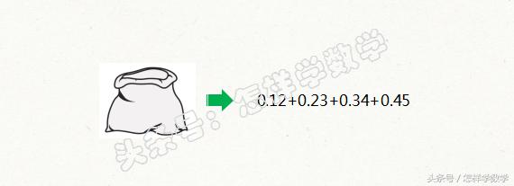 学不明白线性代数,代数听不懂