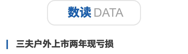 打造国内首家数字化智慧门店，星期六这次玩得挺大｜鞋业头条5.8