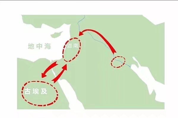 犹太人被默认最优秀的民族,最坚强的民族之一犹太人