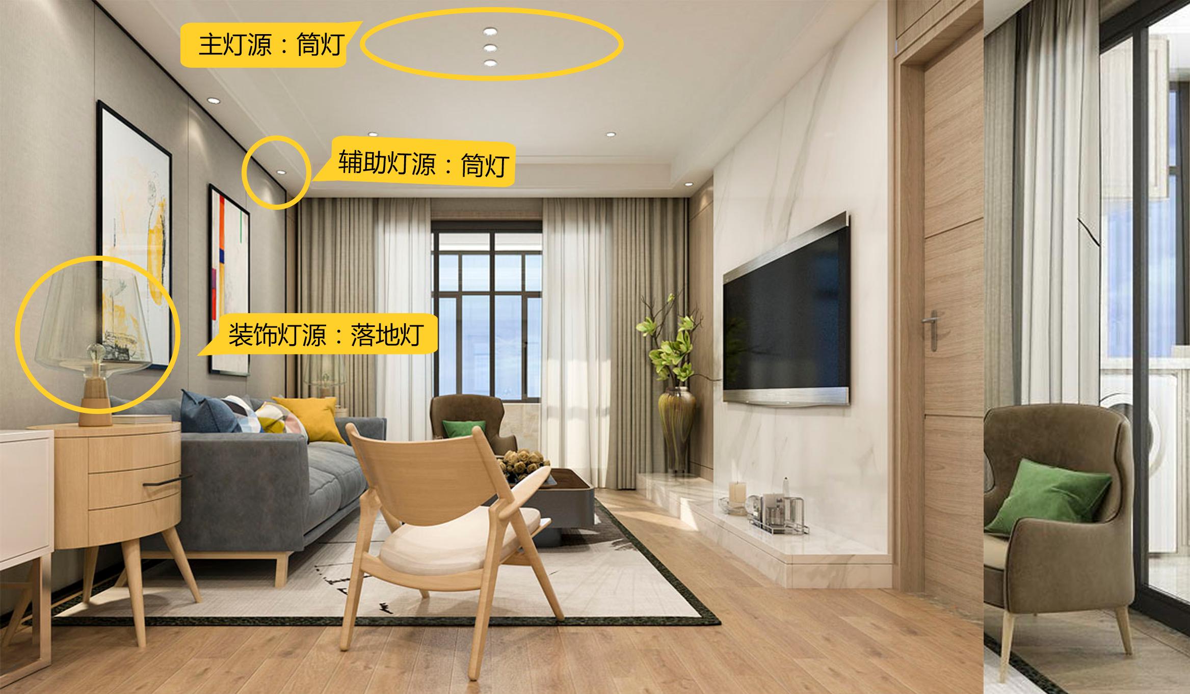 设计师来到我们的家,设计师来到新家里