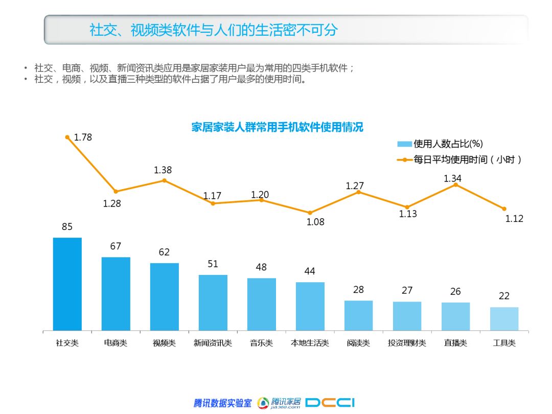 航加小程序如何设计线上店铺,航加小程序店铺设计