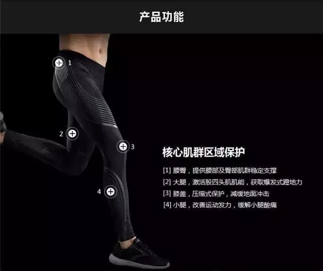跑步穿压缩裤还是紧身裤,压缩裤紧身裤