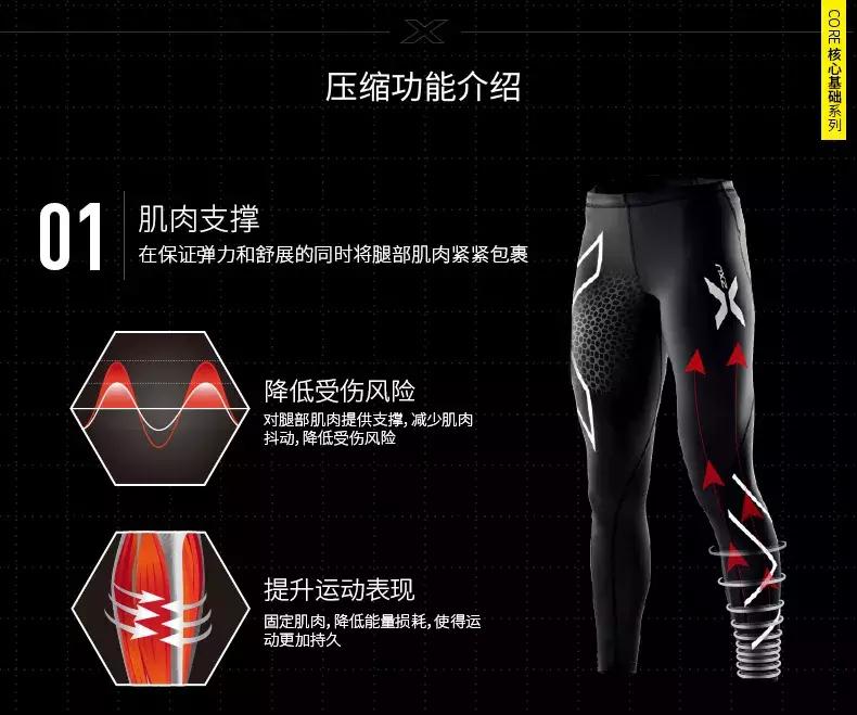 跑步穿压缩裤还是紧身裤,运动压缩裤用途有哪些种类
