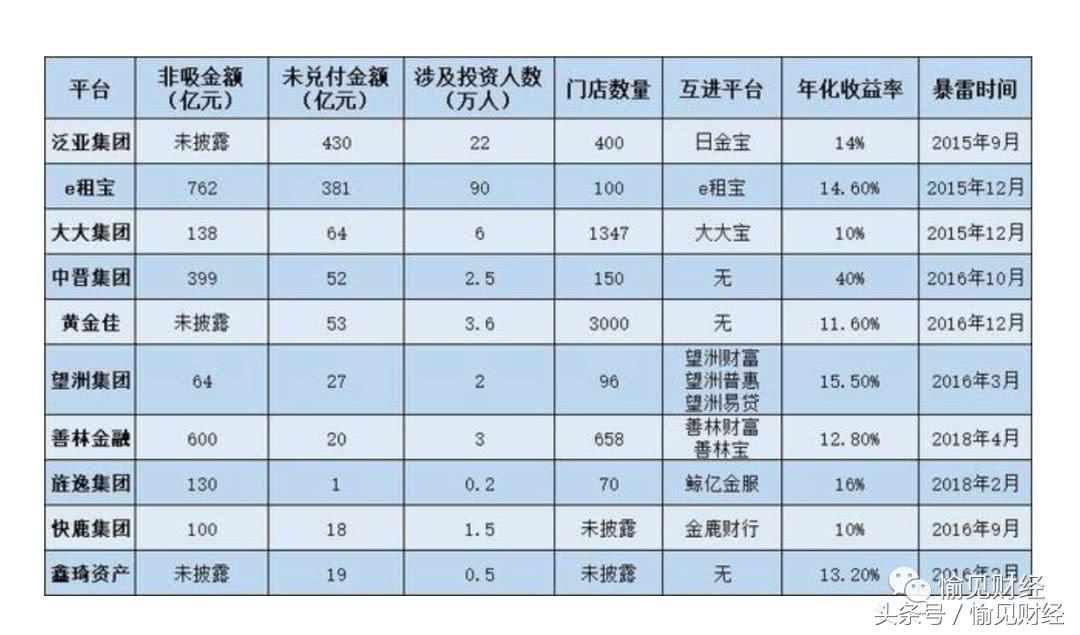 如何避免守财,守住自己的钱财的方法